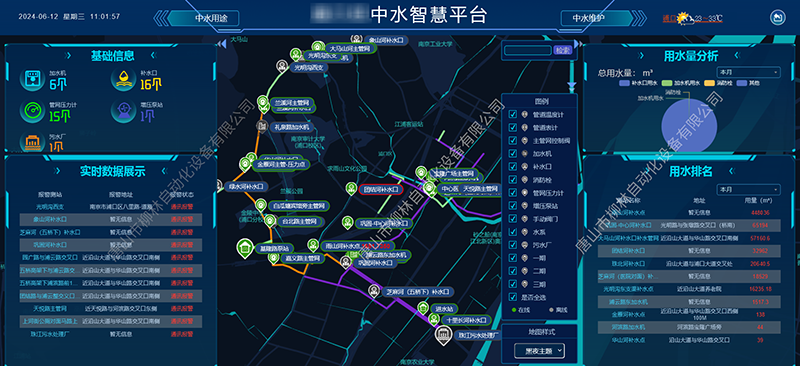 中水智慧管理“一张图”