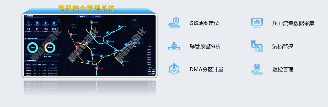 管网综合管理系统：GIS定位、压力流量数据采集、爆管预警分析、漏损监控、DMA分区计量、巡检管理