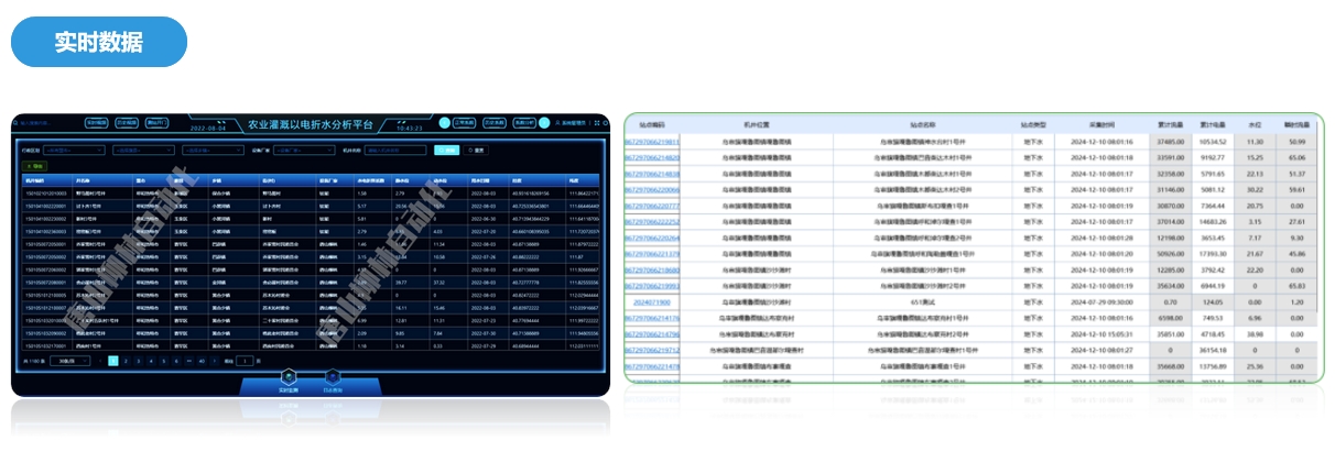 实时数据.png