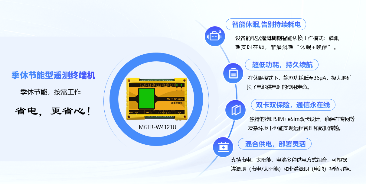 季休节能型遥测终端机