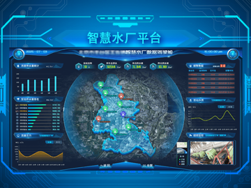 智慧水厂综合管理平台