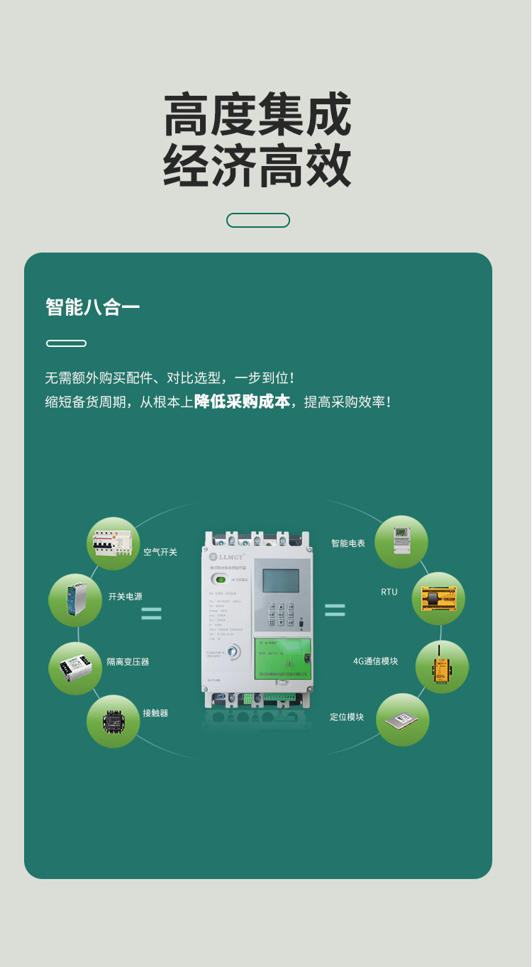 高度集成，经济高效。将八大产品功能智能合一 无需额外购买配件、对比选型，一步到位！ 缩短备货周期，从根本上降低采购成本，提高采购效率！