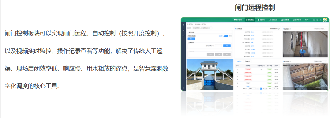 闸门控制板块可以实现闸门远程、自动控制(按照开度控制),以及视频实时监控、操作记录查看等功能,解决了传统人工巡渠、现场启闭效率低、响应慢、用水粗放的痛点,是智慧灌溉数字化调度的核心工具。