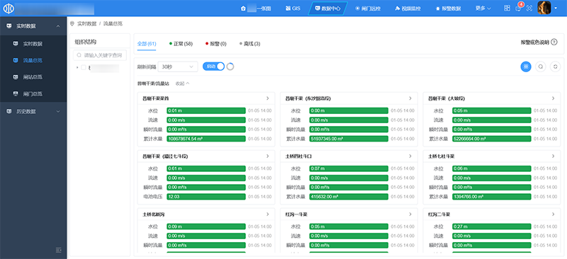 数据中心