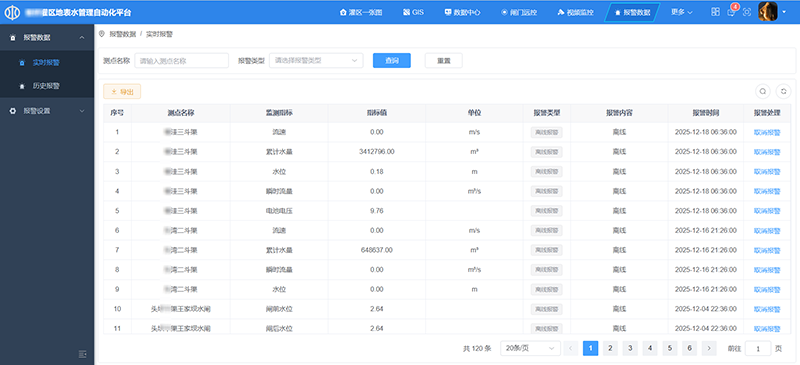 报警信息