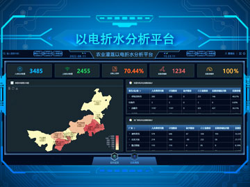 以电折水分析平台