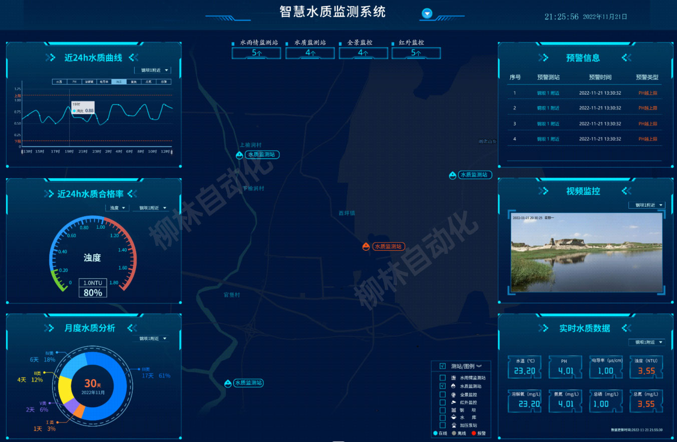 水质分析系统