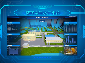 智慧水厂