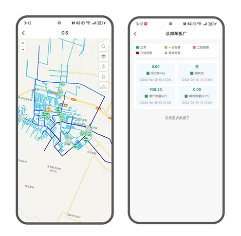 GIS地图