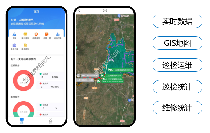 手机APP