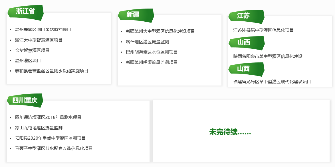 灌区信息化市场业绩3