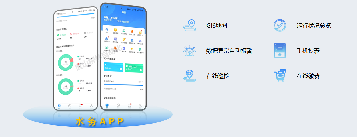 水务APP:GIS地图、运行状况总览、数据异常自动报警、手机抄表、在线巡检、在线缴费